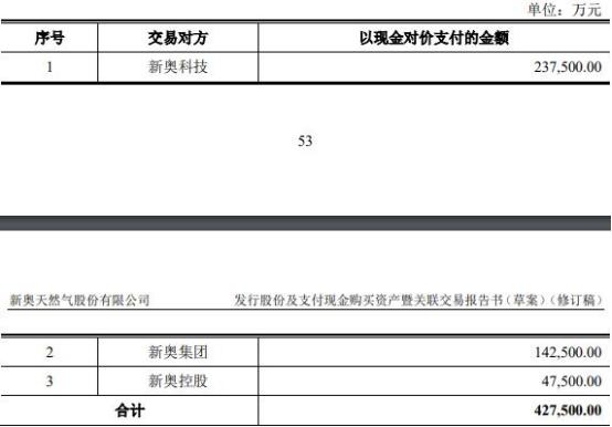 2024新奧資料免費(fèi)49圖庫,有效解答解釋落實(shí)_AR57.48