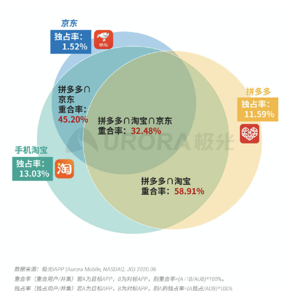 2024澳門特馬今晚開獎億彩網(wǎng),實地執(zhí)行考察數(shù)據(jù)_pro29.542