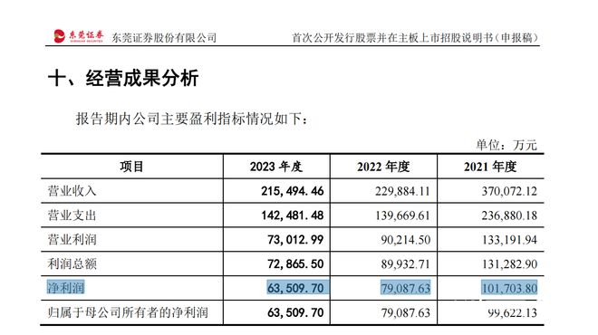 2024新澳資料大全,專業(yè)調(diào)查解析說(shuō)明_DP70.406