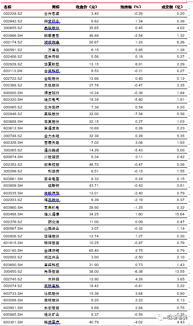 2024新澳門6合彩官方網(wǎng),實(shí)時(shí)解答解析說(shuō)明_儲(chǔ)蓄版91.998