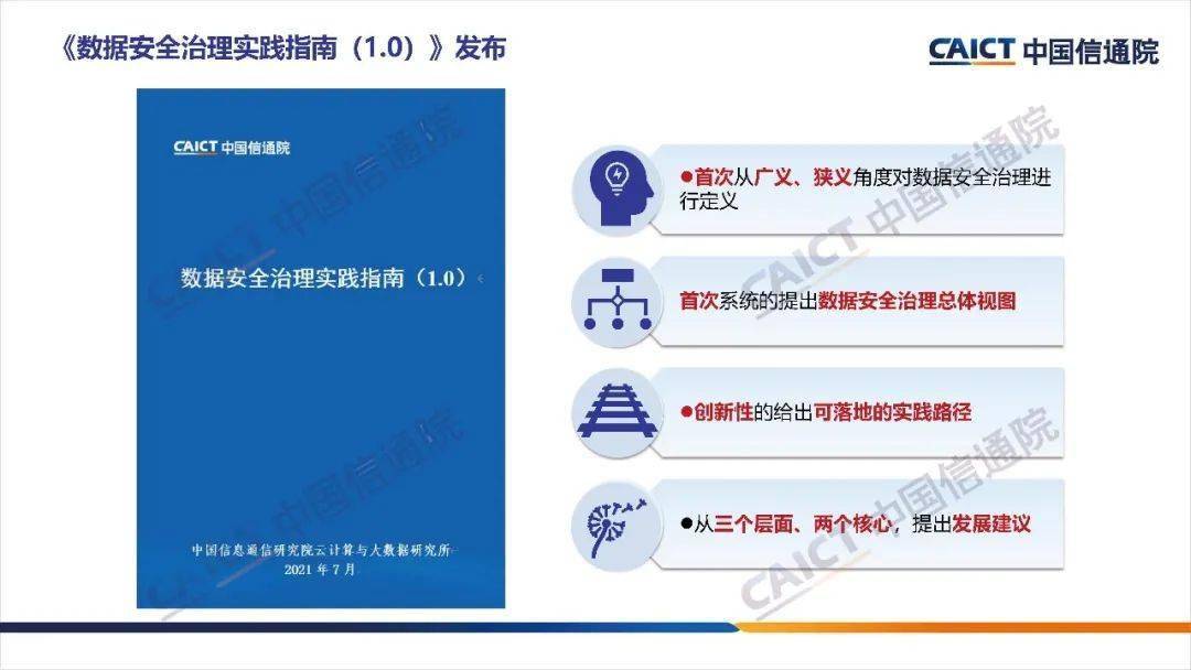 2024香港正版資料免費(fèi)盾,實(shí)踐研究解釋定義_MP52.14