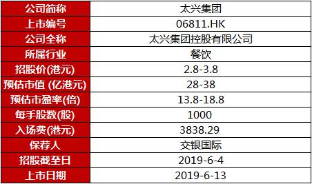 777788888新澳門(mén)開(kāi)獎(jiǎng),數(shù)量解答解釋落實(shí)_tShop69.133