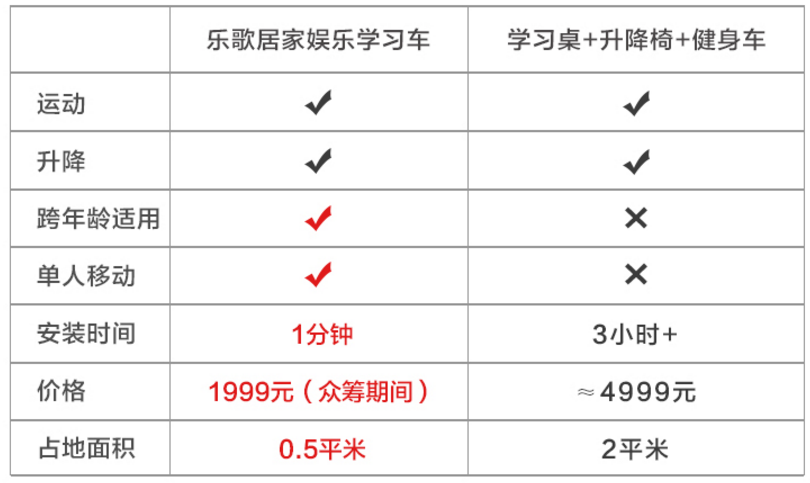 澳門(mén)一碼一肖一待一中四不像,高效實(shí)施方法解析_輕量版69.98