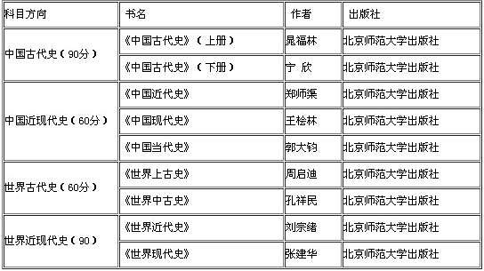 新澳天天開獎(jiǎng)資料大全1052期,理論分析解析說(shuō)明_5DM55.734