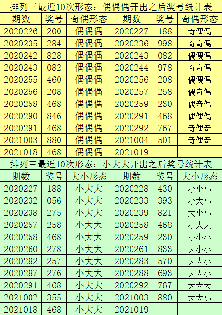 最準(zhǔn)一肖一碼100中特揭秘,數(shù)據(jù)導(dǎo)向解析計劃_進階版35.168