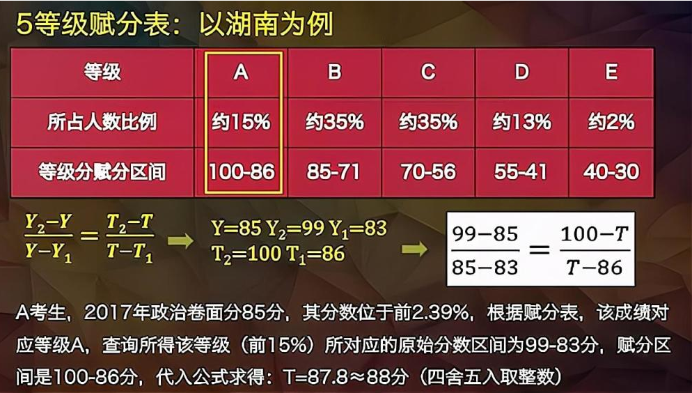 777888精準(zhǔn)管家婆免費,靈活解析實施_36035.945