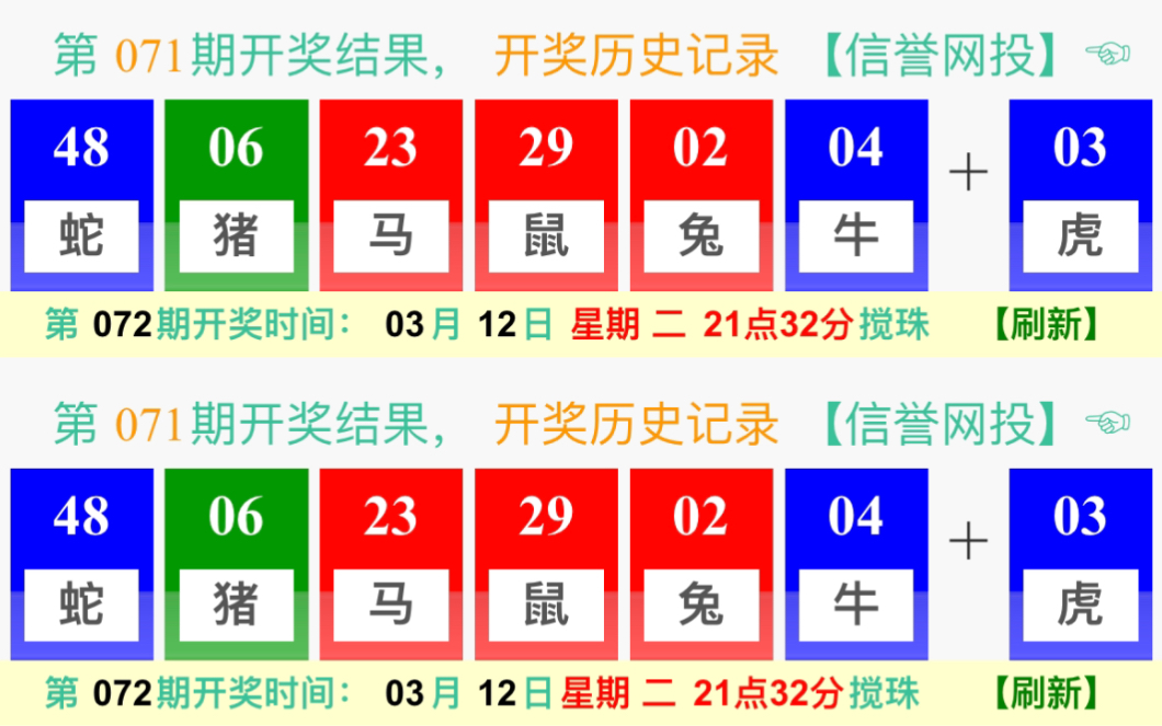 澳門六開彩天天開獎結(jié)果生肖卡,深入執(zhí)行方案設(shè)計_理財版46.125