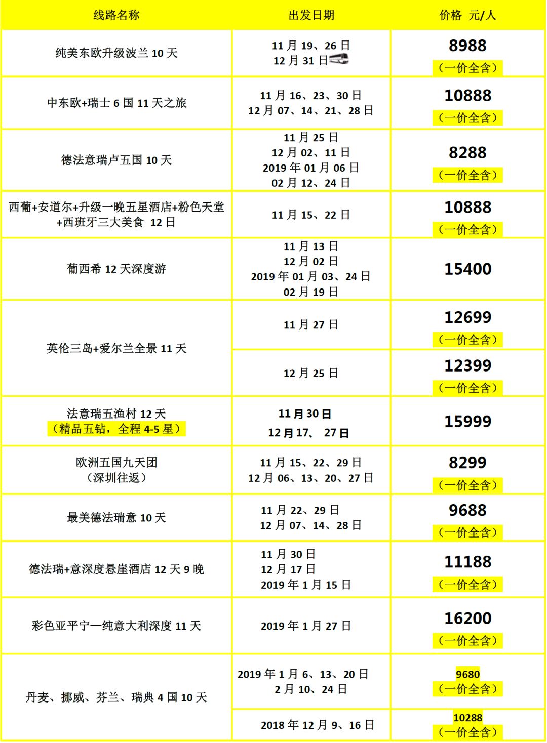 新澳門開獎號碼2024年開獎結(jié)果,收益說明解析_標配版22.619