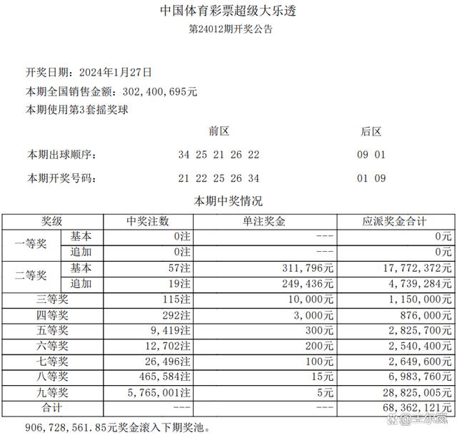 2024澳門天天開好彩大全開獎(jiǎng)結(jié)果,持久性計(jì)劃實(shí)施_領(lǐng)航款89.431