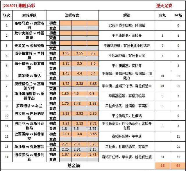 626969澳彩資料2024年,全面解答解釋落實(shí)_iShop96.731