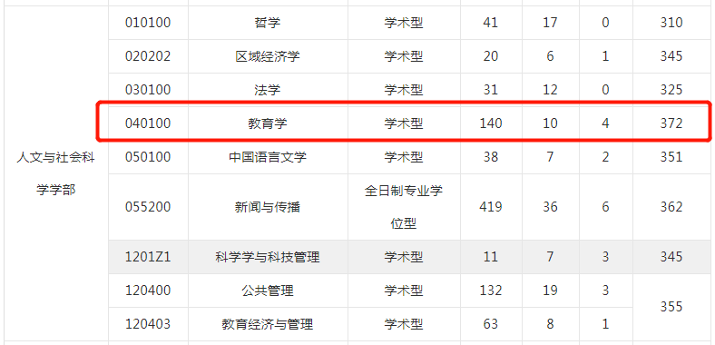 2024正版資料免費(fèi)公開(kāi),數(shù)量解答解釋落實(shí)_Gold95.807