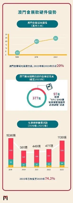 2024年澳門正版免費(fèi),全面設(shè)計(jì)執(zhí)行數(shù)據(jù)_iShop96.731