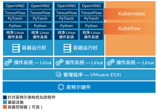 第1394頁