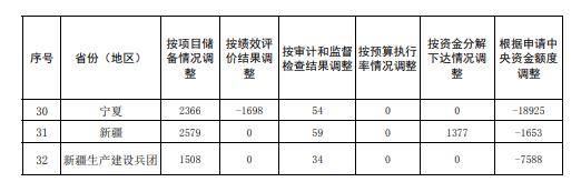 2024澳門(mén)資料大全免費(fèi),經(jīng)濟(jì)性執(zhí)行方案剖析_影像版13.200