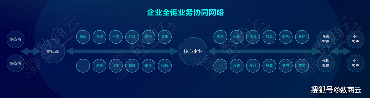 2024新澳門(mén)雷鋒網(wǎng),實(shí)效性策略解讀_定制版29.20