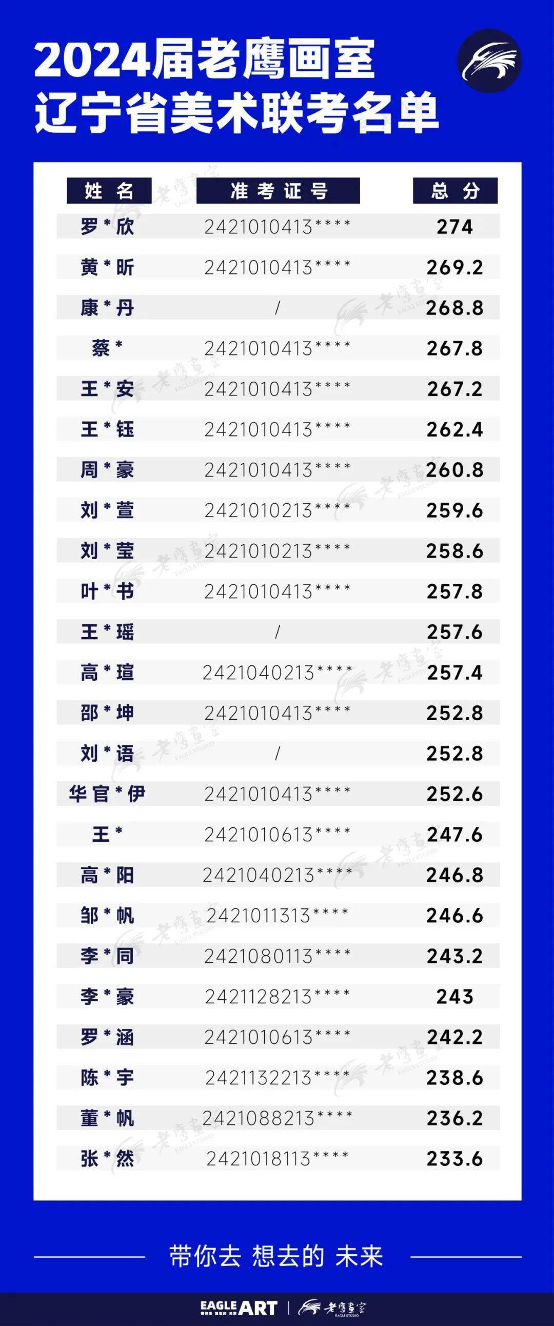 2024年澳門六今晚開獎結(jié)果,數(shù)據(jù)驅(qū)動執(zhí)行方案_FT84.254