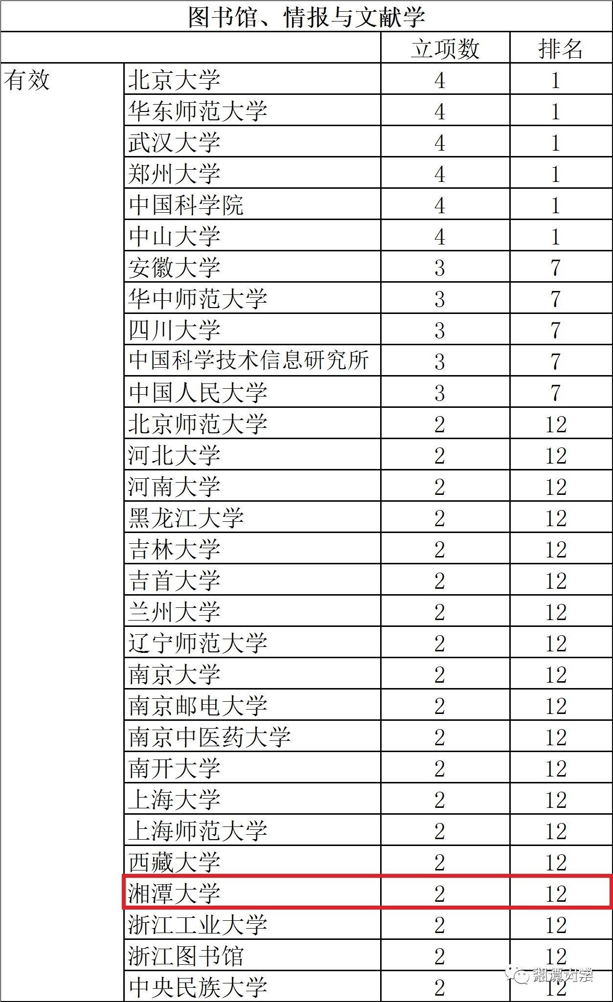 2024年天天開好彩資料,長期性計劃定義分析_輕量版31.212