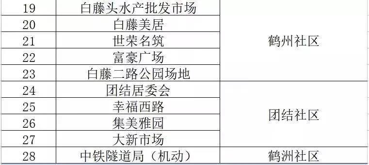 澳門三碼三碼精準100%,安全性策略評估_NE版20.972