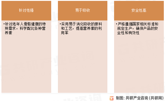 2024新澳最精準(zhǔn)資料大全,實地應(yīng)用驗證數(shù)據(jù)_終極版99.876