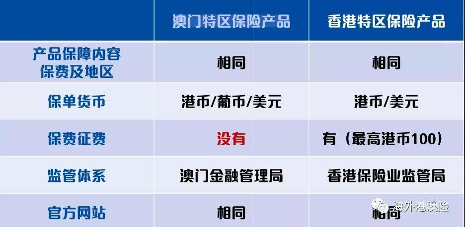 2024新澳開獎記錄,安全性方案設(shè)計_Harmony款96.66