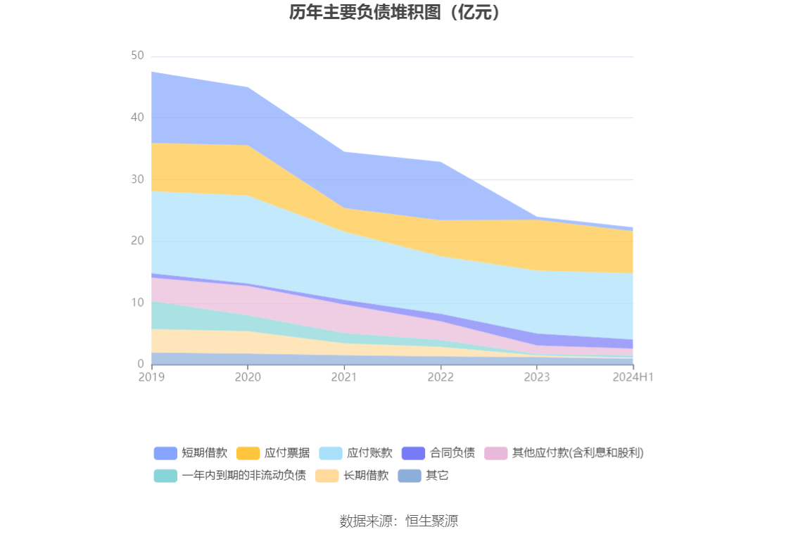 2024香港港六開獎記錄,決策資料解釋落實_免費版92.725