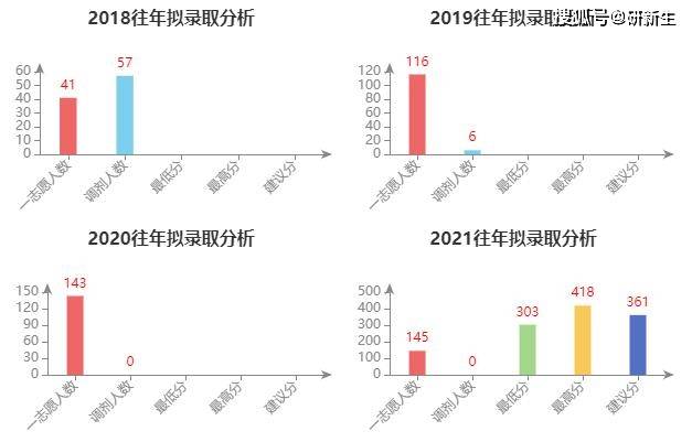 新澳門一肖中100%期期準,實地研究數據應用_Elite10.98