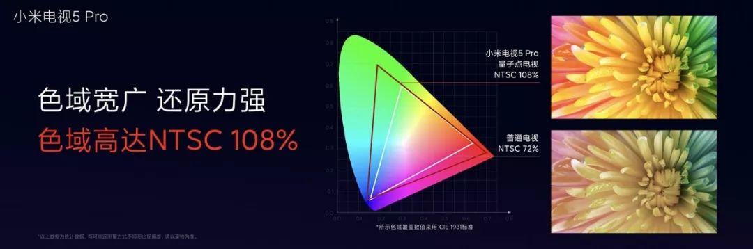 小米最新電視發(fā)布，科技與家庭娛樂的革新融合