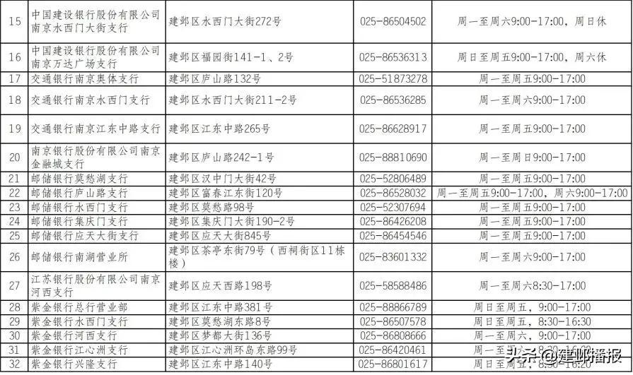 南京社?？ㄗ钚聞?dòng)態(tài)及未來應(yīng)用前景展望