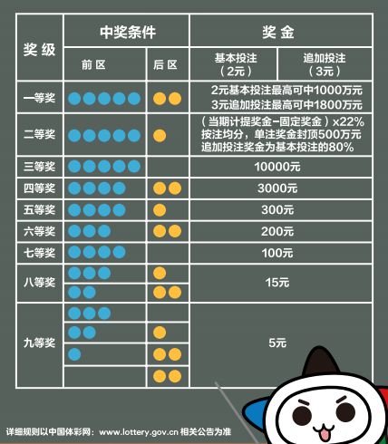 2024年天天彩資料免費(fèi)大全,穩(wěn)定解析策略_GT38.497