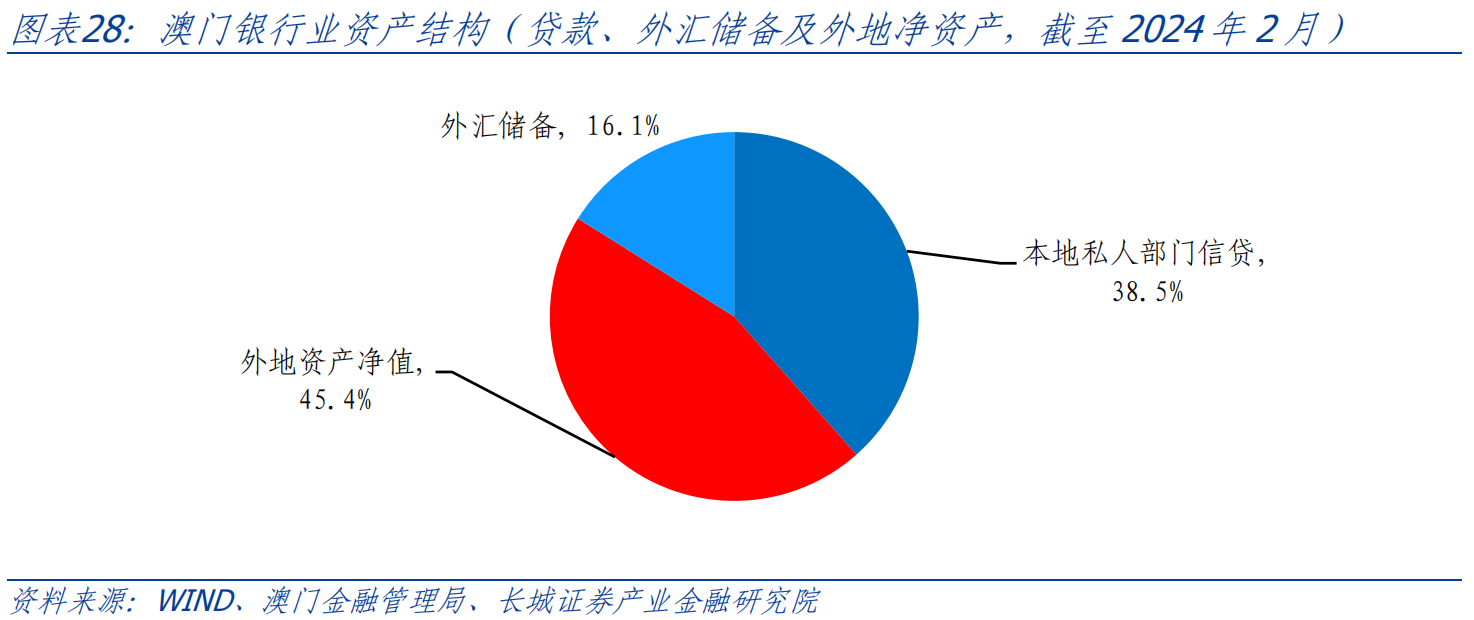 新澳門免費(fèi)全年資料查詢,系統(tǒng)化評估說明_動態(tài)版72.448