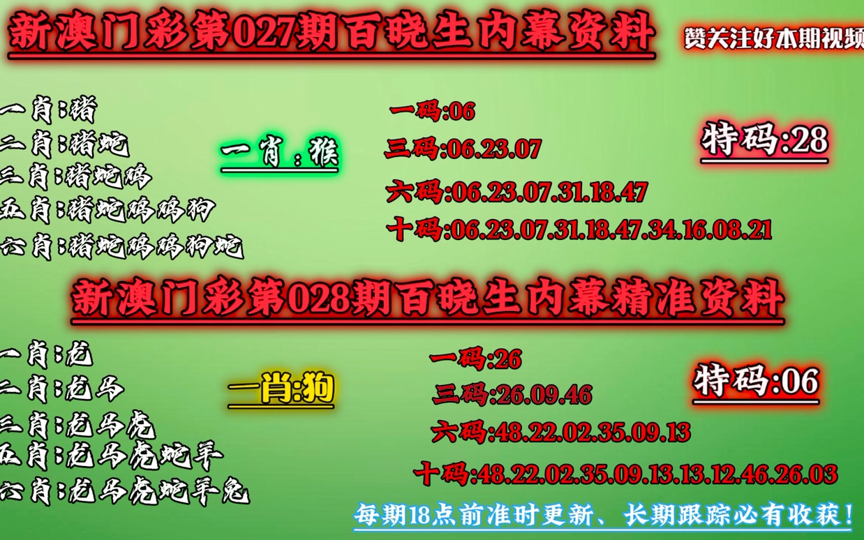 澳門今晚必中一肖一碼準(zhǔn)確9995,經(jīng)典解析說明_復(fù)刻版30.361