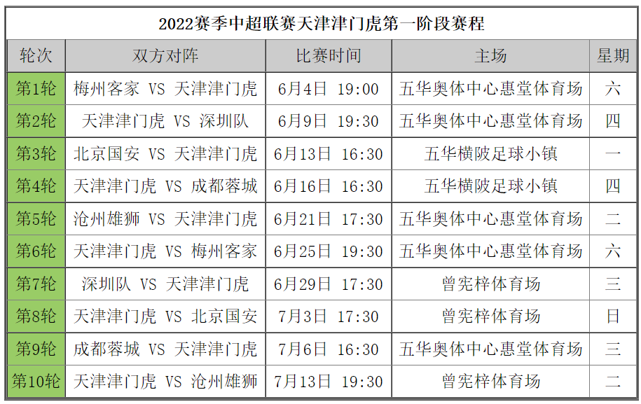 新澳2024今晚開獎結(jié)果,實用性執(zhí)行策略講解_The80.486