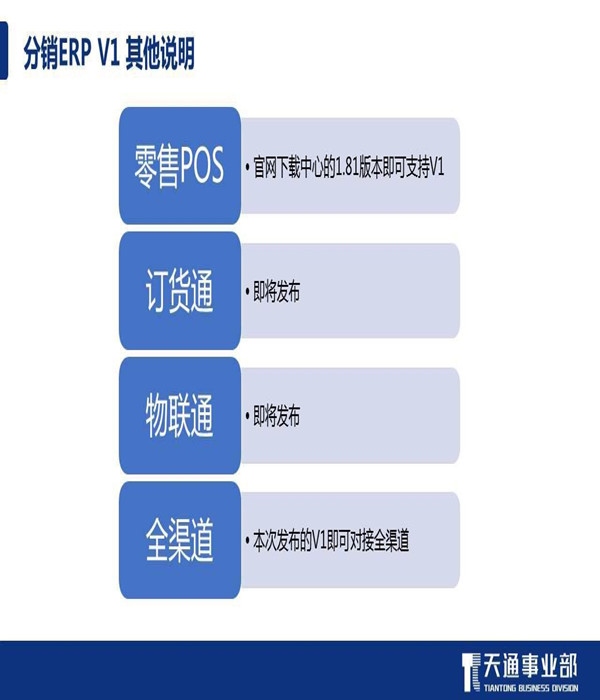 管家婆2024一句話中特,創(chuàng)新解析方案_Device54.432