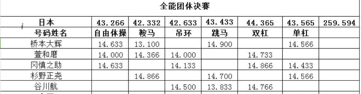 澳門一肖一碼一必中一肖同舟前進,數據分析驅動決策_android45.727