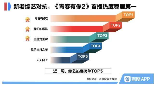 最準一肖100%最準的資料,實地分析數(shù)據(jù)設(shè)計_6DM30.677