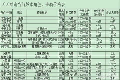 新奧天天彩正版免費(fèi)全年資料,涵蓋了廣泛的解釋落實(shí)方法_鉆石版90.188