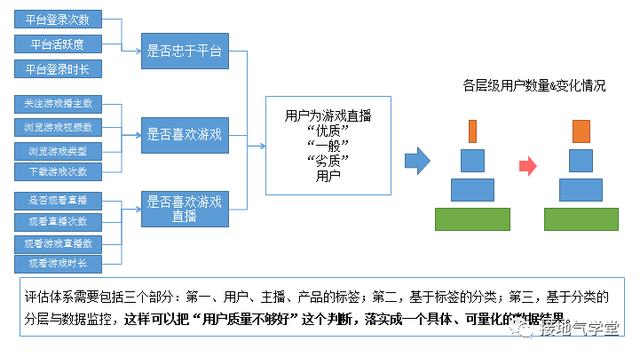 第1384頁