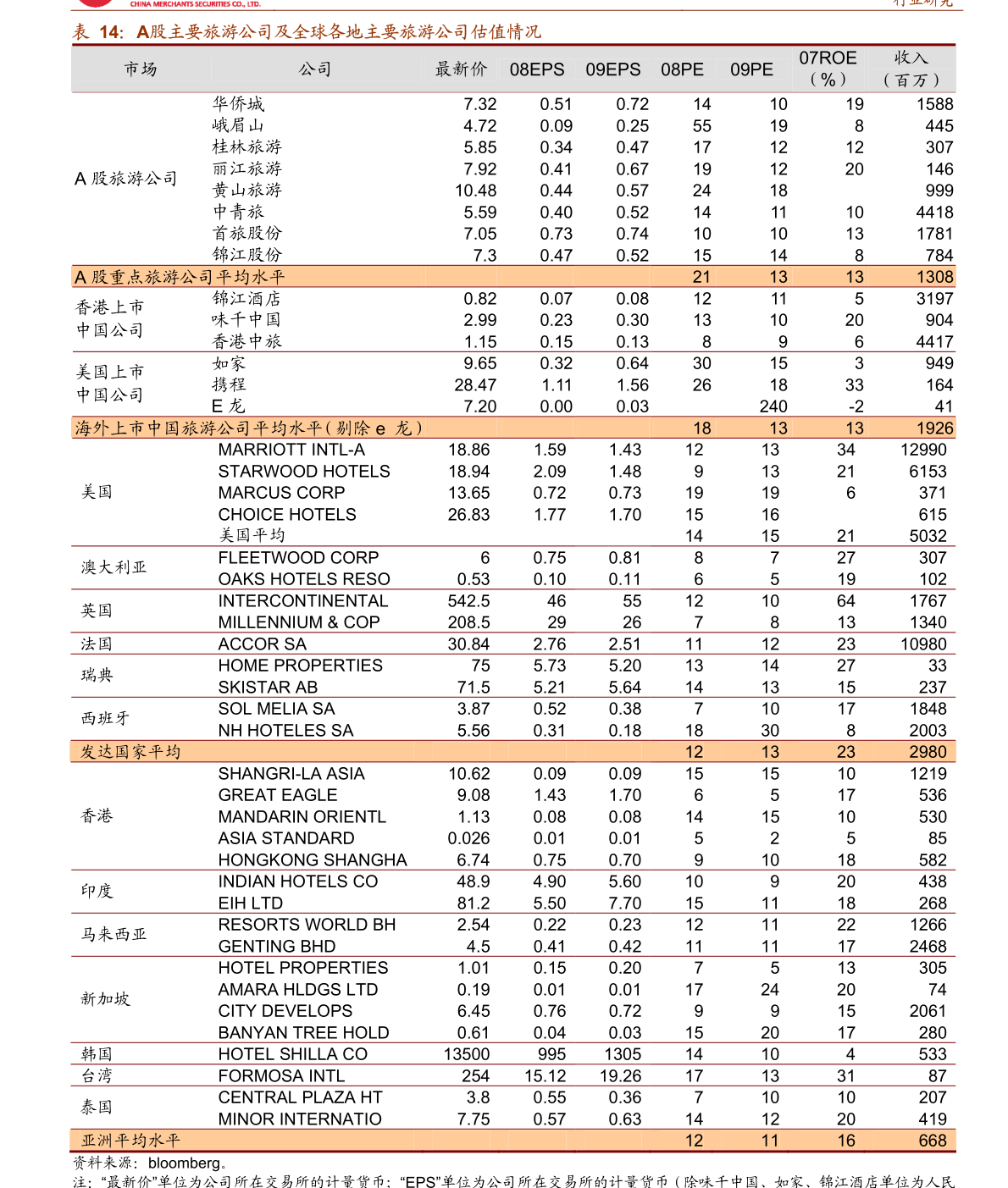 新澳三中三的官方網(wǎng)站,經(jīng)濟(jì)性執(zhí)行方案剖析_蘋果款57.249