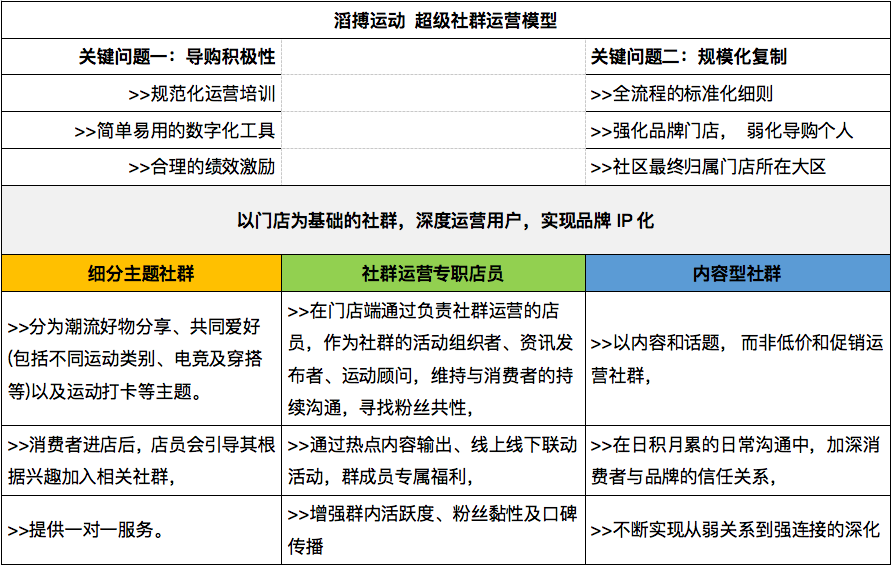 2024年天天彩資料免費(fèi)大全,社會責(zé)任方案執(zhí)行_頂級版65.868