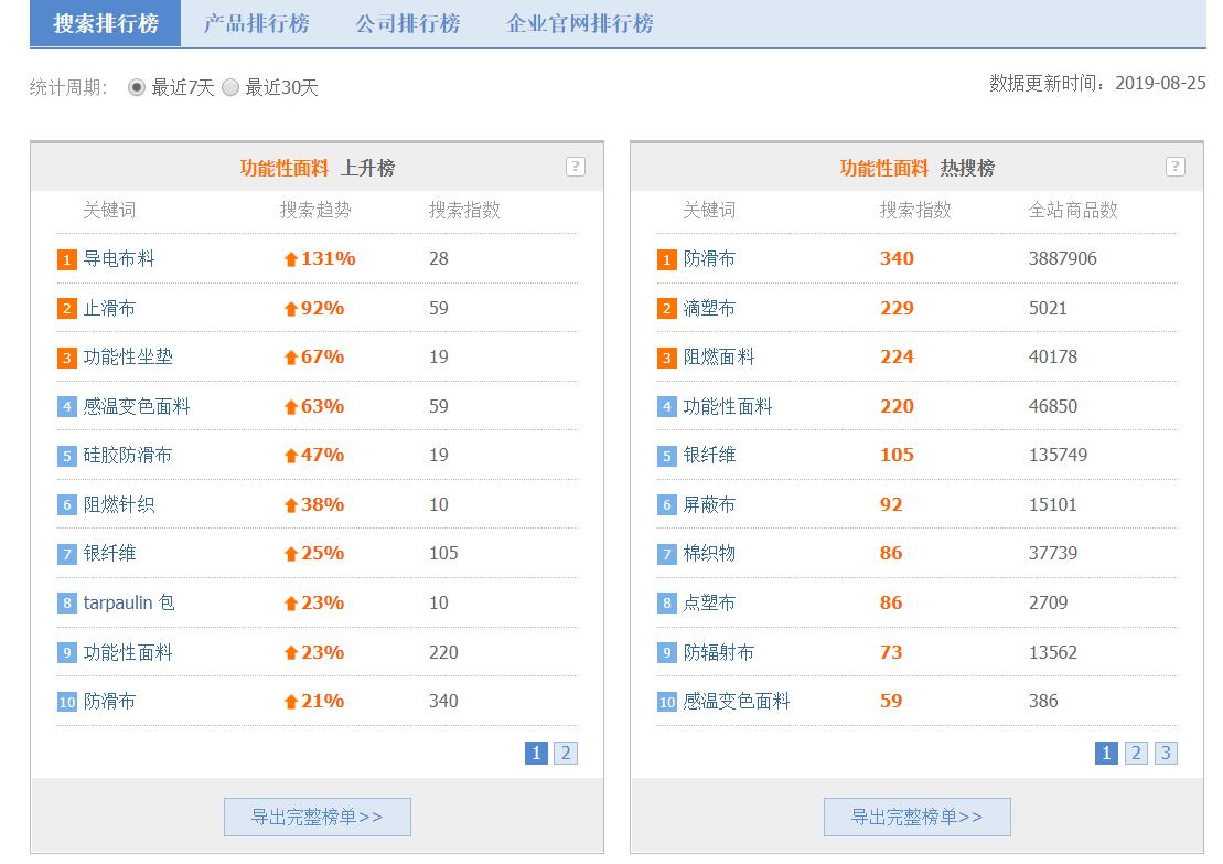 新澳門天天開獎(jiǎng)結(jié)果,迅速執(zhí)行設(shè)計(jì)計(jì)劃_升級(jí)版19.79