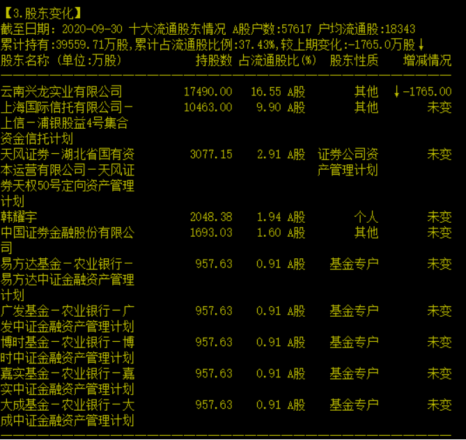 管家婆一碼一肖一種大全,數(shù)據(jù)驅(qū)動計(jì)劃解析_經(jīng)典版34.760