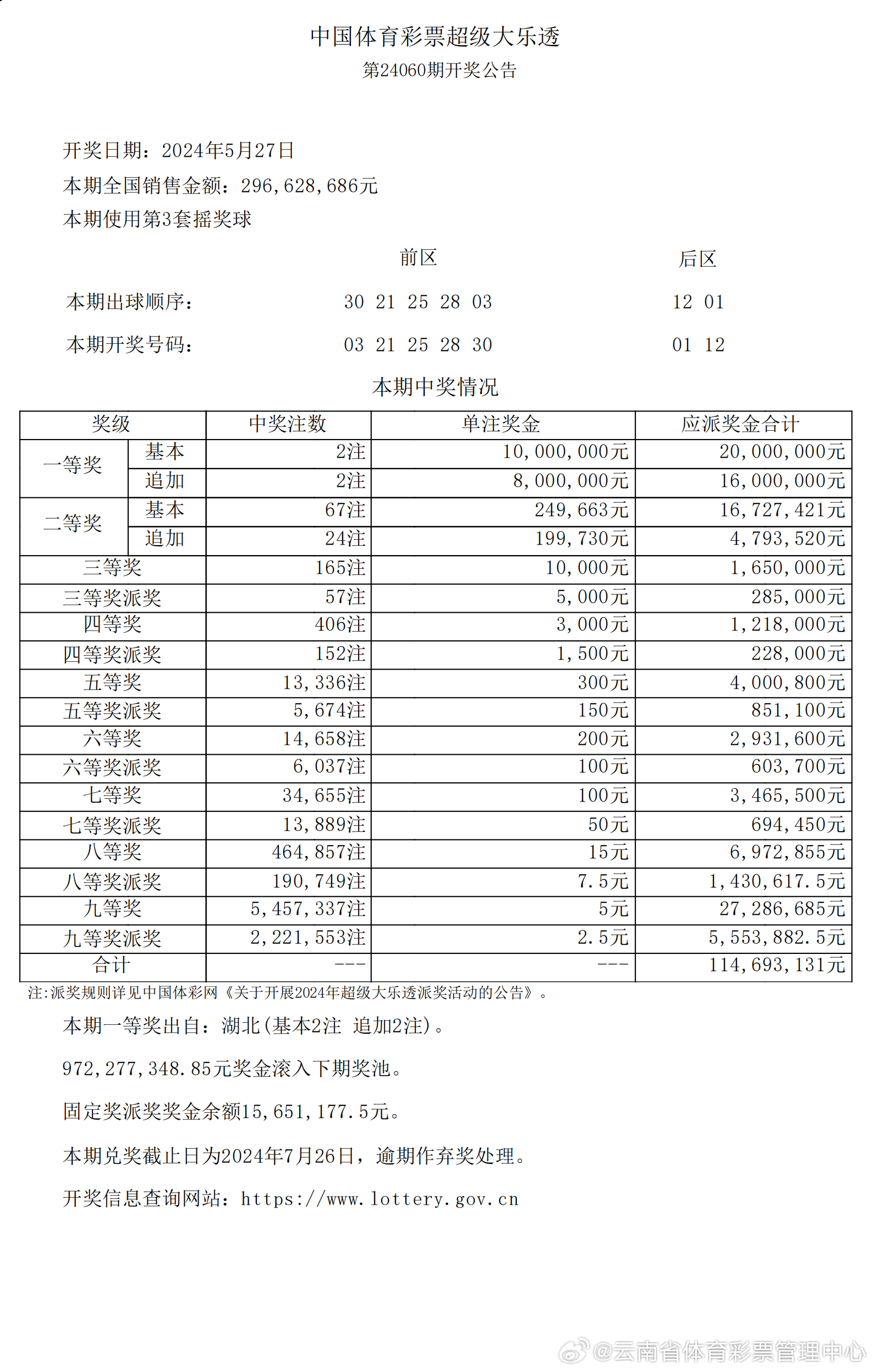 2024新澳歷史開獎,數(shù)據(jù)實(shí)施整合方案_HD55.959