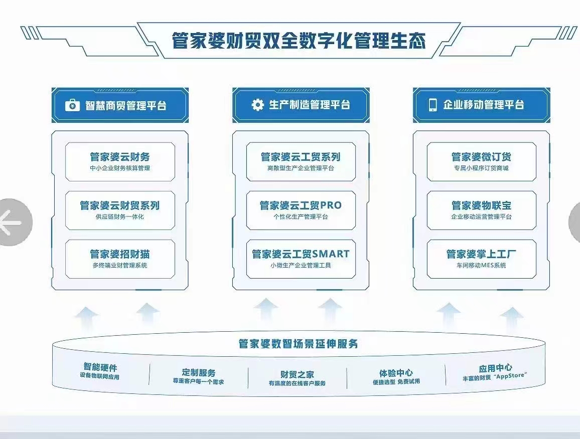 管家婆4949免費(fèi)資料,適用性計(jì)劃解讀_投資版17.637