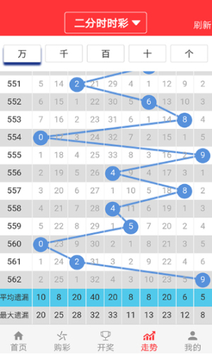 2004新澳門(mén)天天開(kāi)好彩大全54,科學(xué)分析解析說(shuō)明_HT83.159