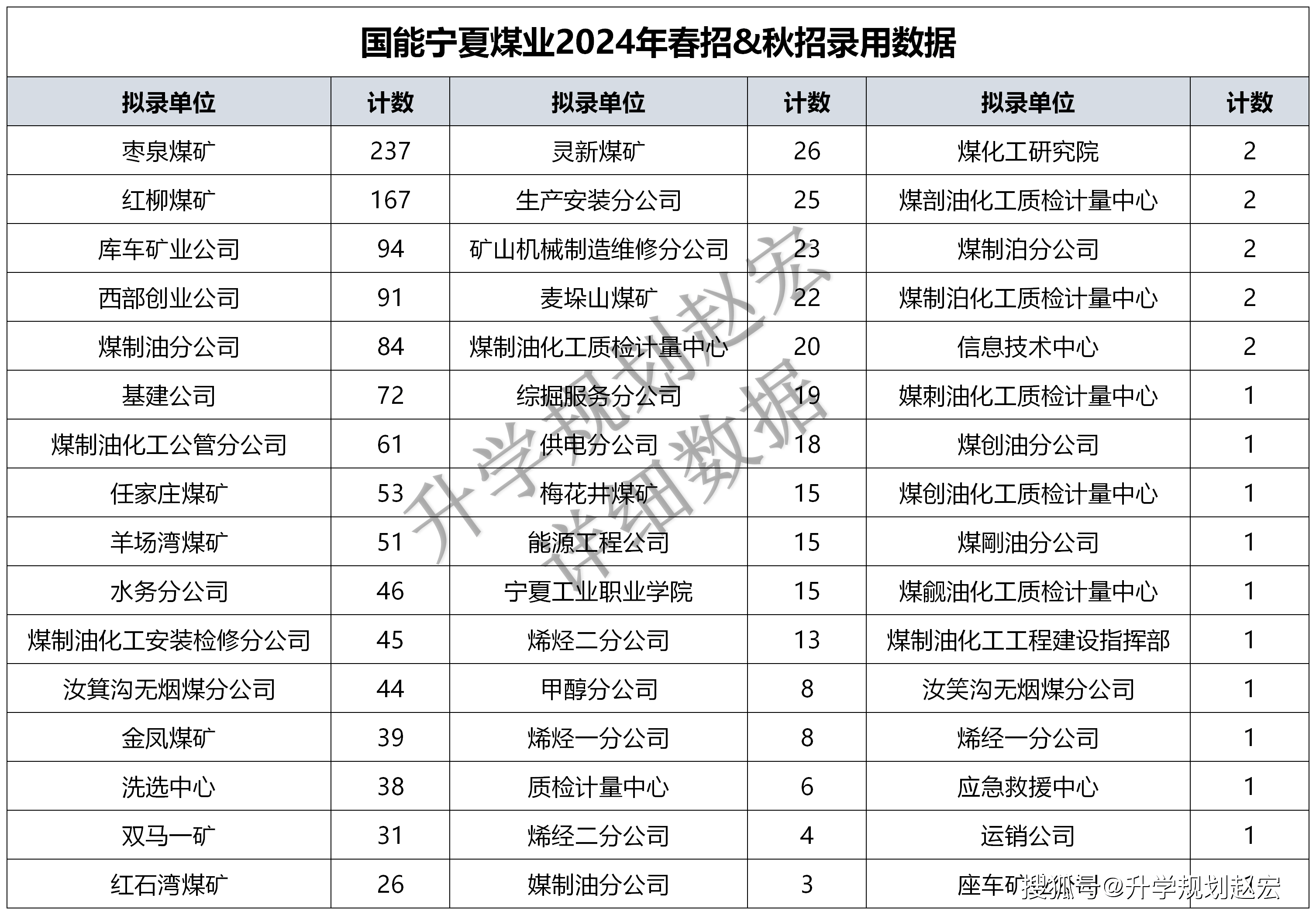 新澳門(mén)今晚開(kāi)獎(jiǎng)結(jié)果號(hào)碼2024,未來(lái)解答解析說(shuō)明_1440p86.900