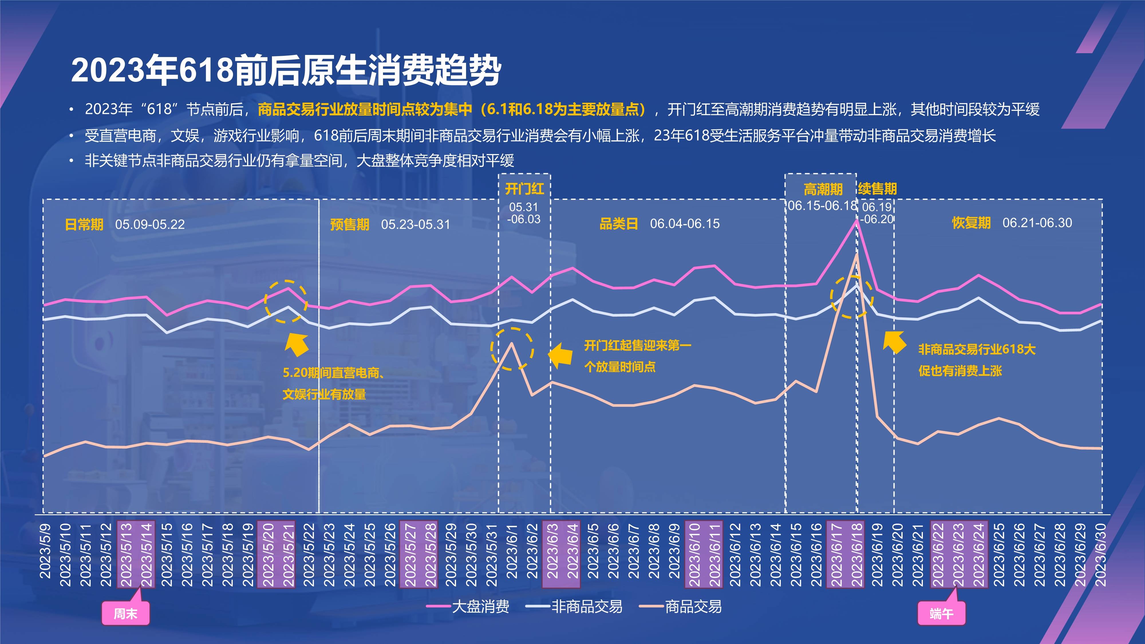 新澳2024天天正版資料大全,實地分析數(shù)據(jù)設(shè)計_工具版58.618