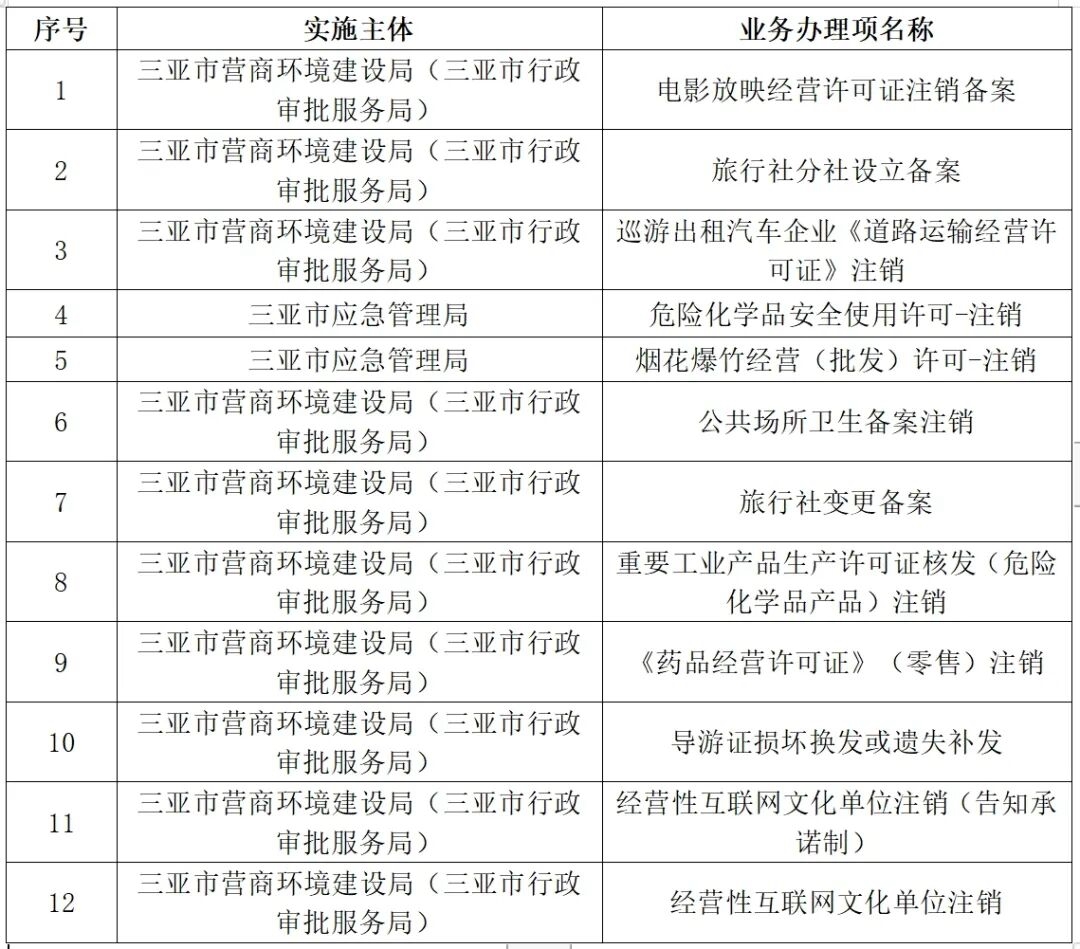 2024年新澳開獎結(jié)果記錄查詢表,實證解讀說明_試用版61.220