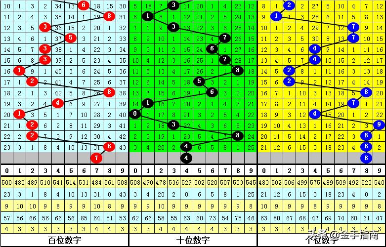 氣密性檢測(cè)設(shè)備 第238頁(yè)