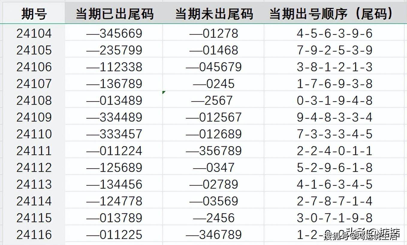 014993.cσm查詢最快開獎(jiǎng),高效實(shí)施策略設(shè)計(jì)_微型版76.114