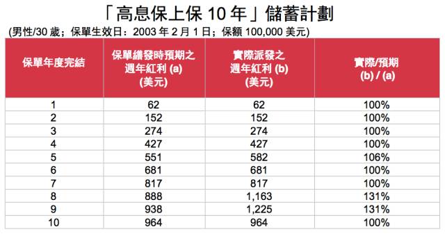 2024香港今期開(kāi)獎(jiǎng)號(hào)碼,仿真實(shí)現(xiàn)方案_體驗(yàn)版56.567